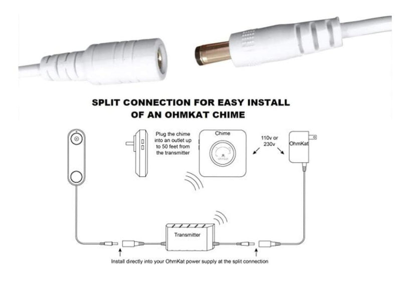 OhmKat Video Doorbell Power Supply - Compatible with Blink Smart Wi-Fi